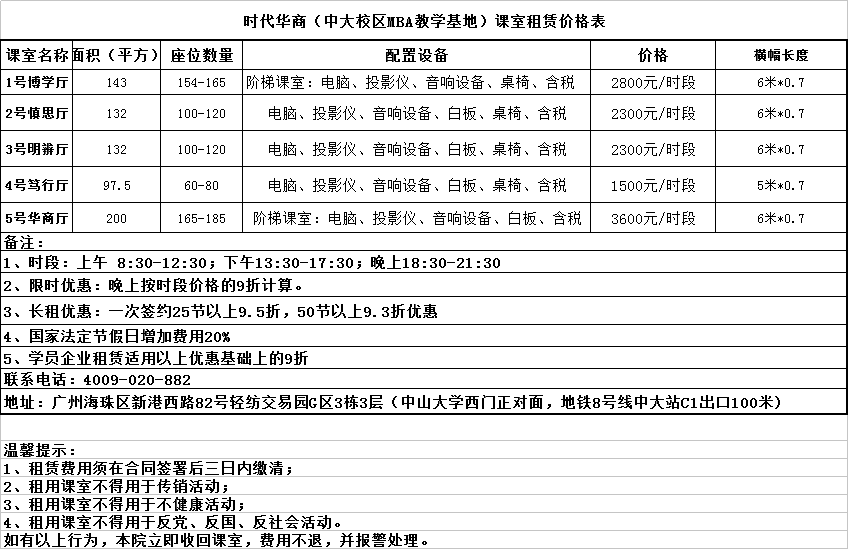 时代华商学院课室对外出租租赁说明,咨询热线